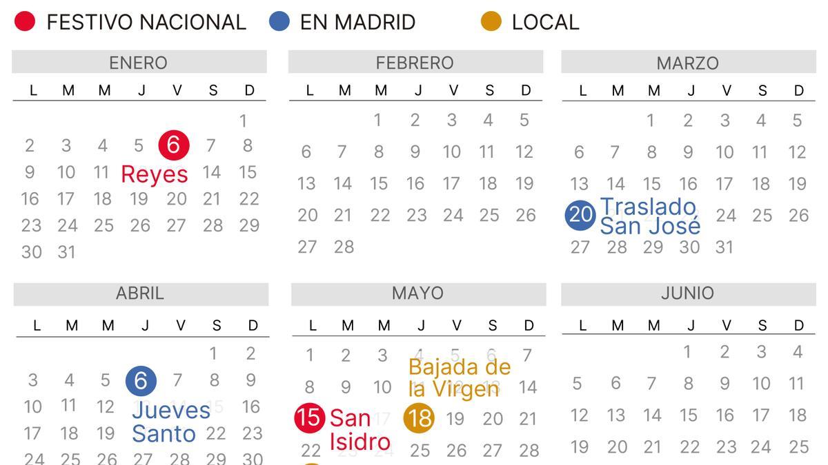 Calendario Laboral Getafe 2023