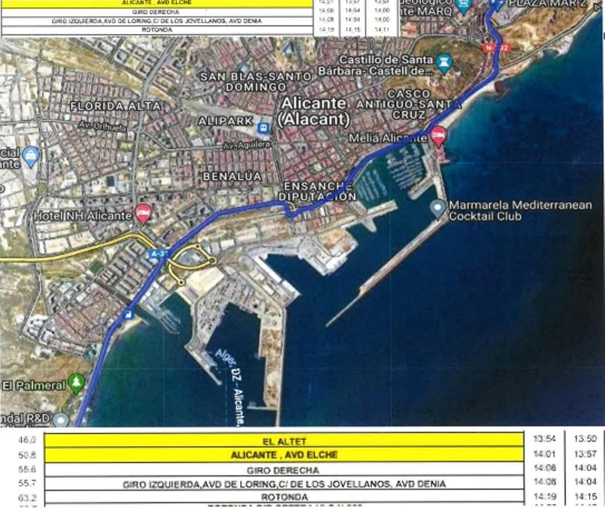 El itinerario de la Vuelta a la Comunidad Valenciana a su paso por la ciudad de Alicante.