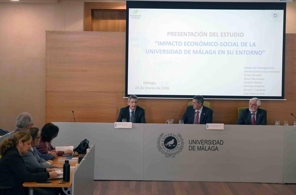 MLG 24-03-2026.- El rector de la UMA, Teodomiro López, y el presidente de la Fundación Unicaja, José M. Domínguez, presentan los resultados del estudio titulado 'Impacto Económico-Social de la Universidad de Málaga'.