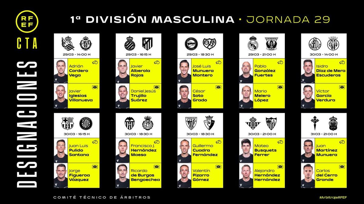 Estos son los árbitros de la jornada 29 de La Liga.