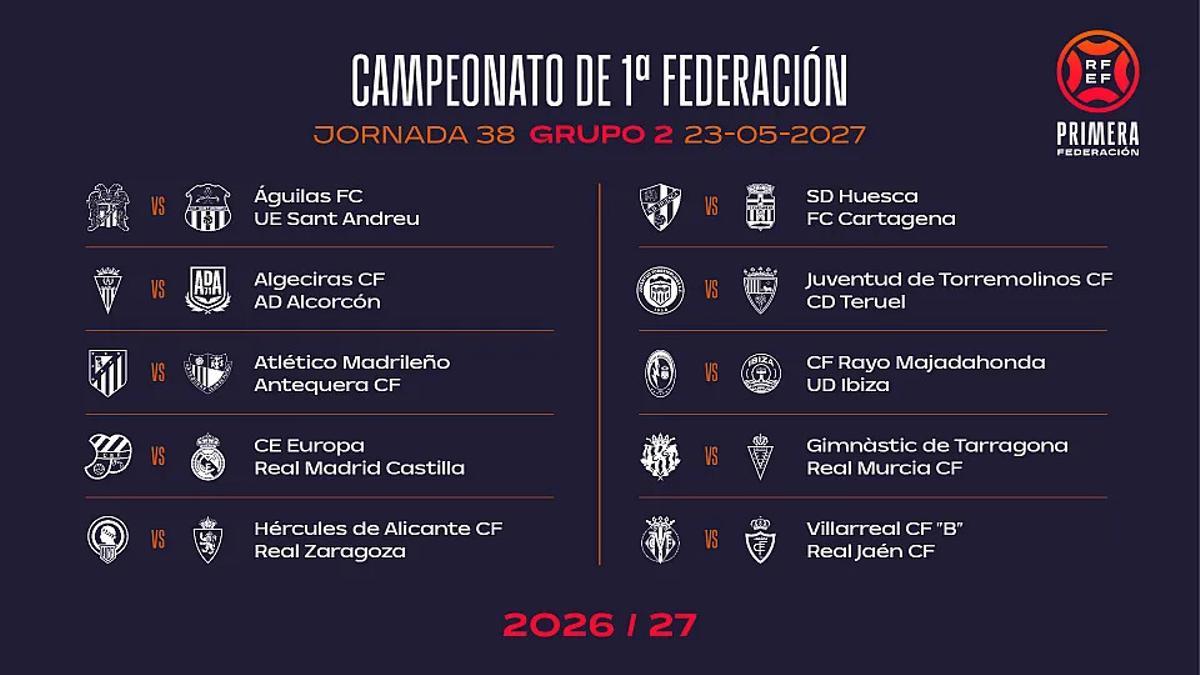 Última jornada del grupo 2 de la Primera RFEF.