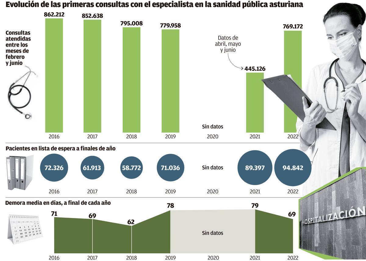 Plantilla  WF-Tabla colores