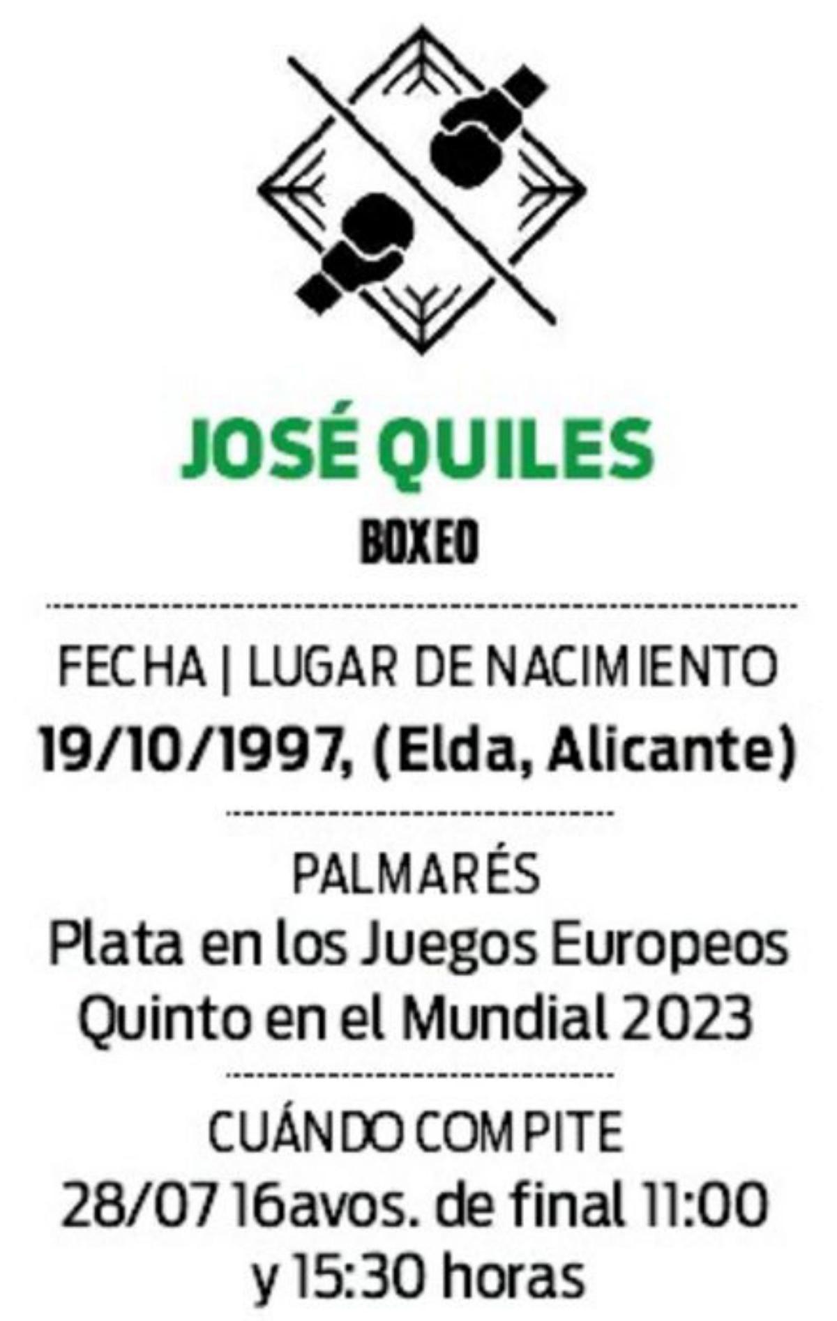 Quiles en la IBA Champions Night de Madrid. | PROYECTO FER