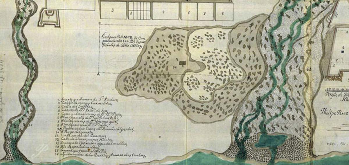 El cañón perdido y la batería de San Andrés