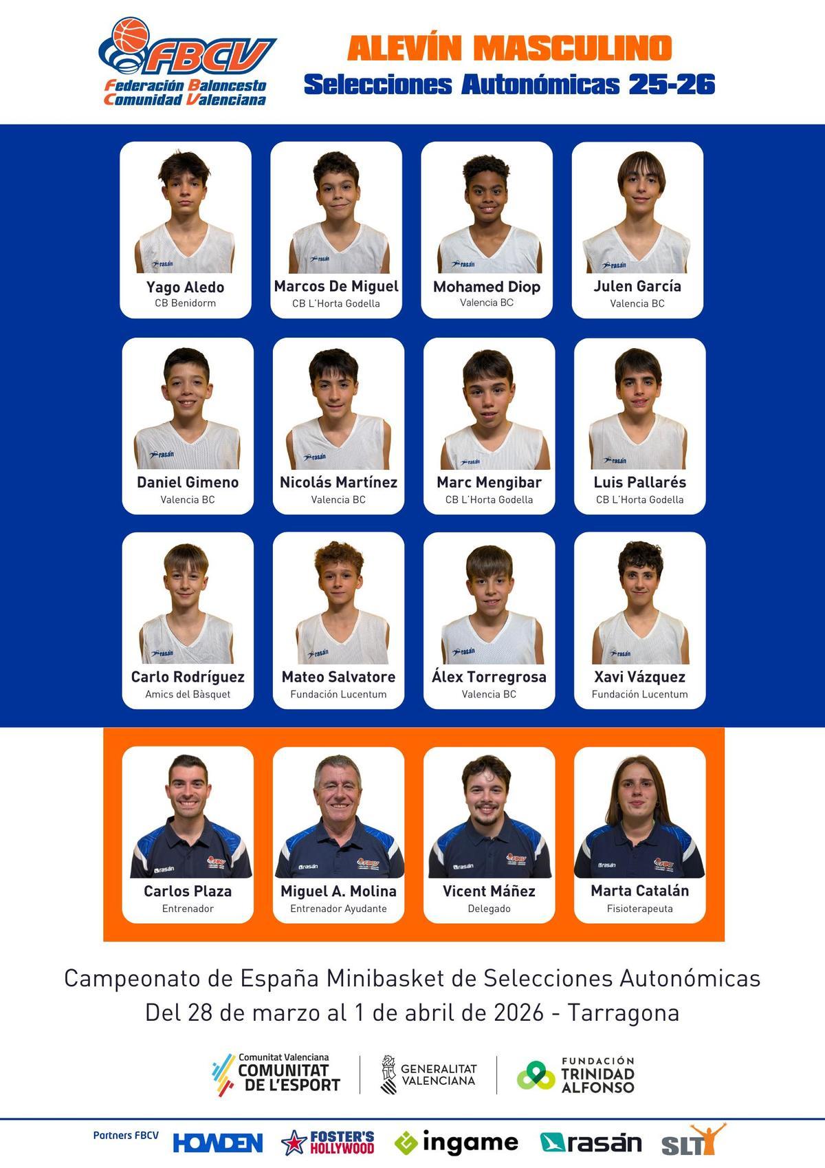 Selección Alevín Masculino de la Comunidad Valenciana.