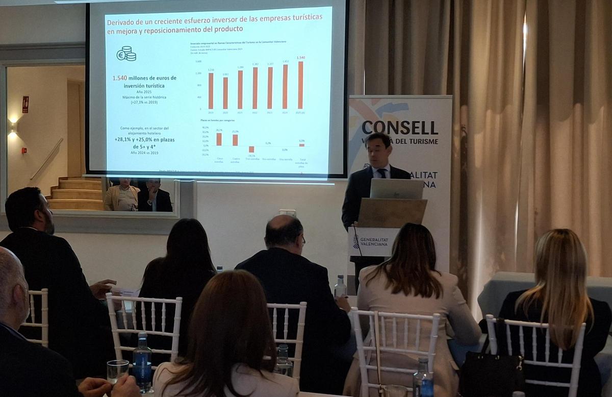 Óscar Pirelli, de Exceltur, detalla los datos de la inversión de las empresas turísticas