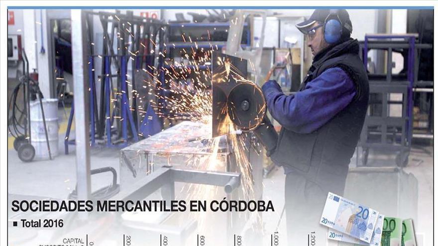 La creación de empresas sube por segundo año consecutivo en Córdoba