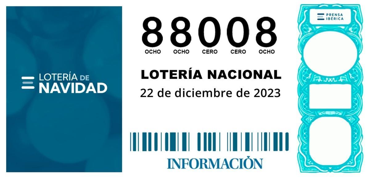 88.008: ¿Dónde ha tocado El Gordo en Alicante?