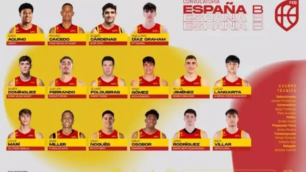 La España B arrancará con seis campeones del Mundo sub19 de cara al Eurobasket