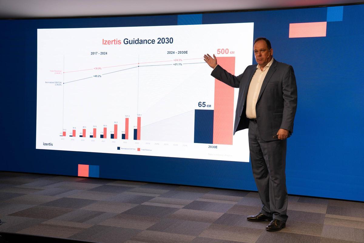 Pablo Martín, presidente de Izertis, en la presentación del plan estratégico en Madrid.