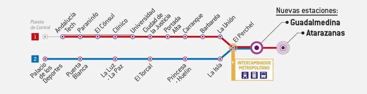 Mapa de las líneas del metro de Málaga con el nuevo tramo en servicio.