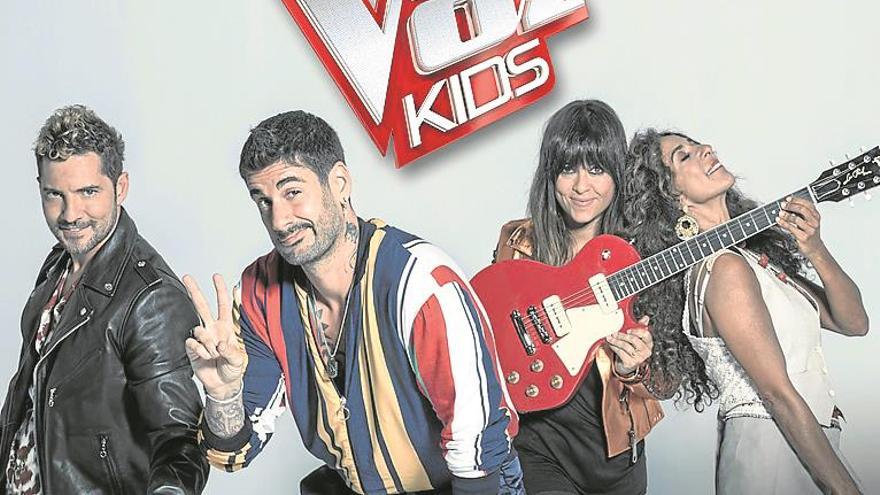 Los ‘coaches’ de ‘La Voz Kids’ repetirán en 2020