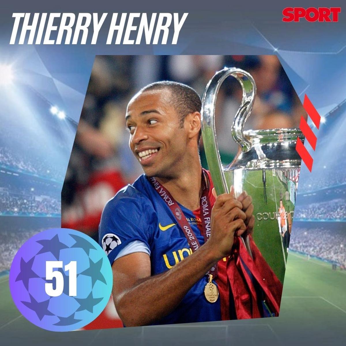 Máximos goleadores históricos de la Champions League Máximos goleadores históricos de la Champions League