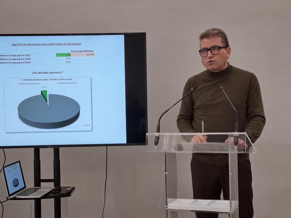 El concejal de Medio Ambiente, César Estañol, hizo balance de la evolución de la recogida de residuos urbanos durante el año 2025.