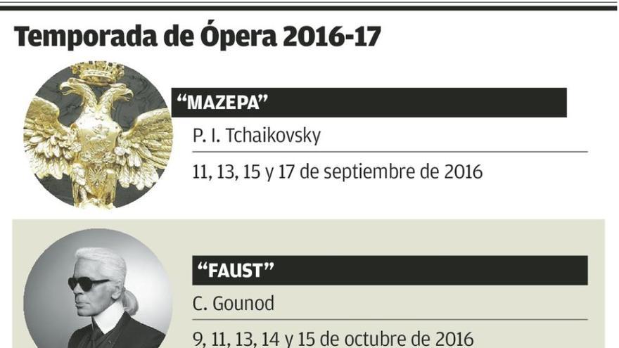 La Ópera de Oviedo estrenará en España &quot;Mazepa&quot;, de Tchaikovsky