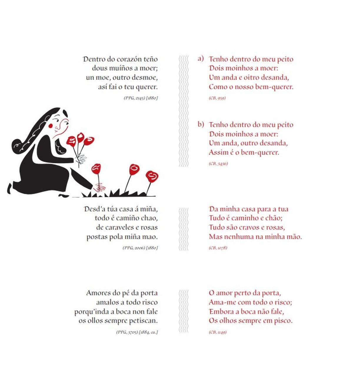 Comparativa de cantigas incluída no cancioneiro de Ponte... nas ondas!