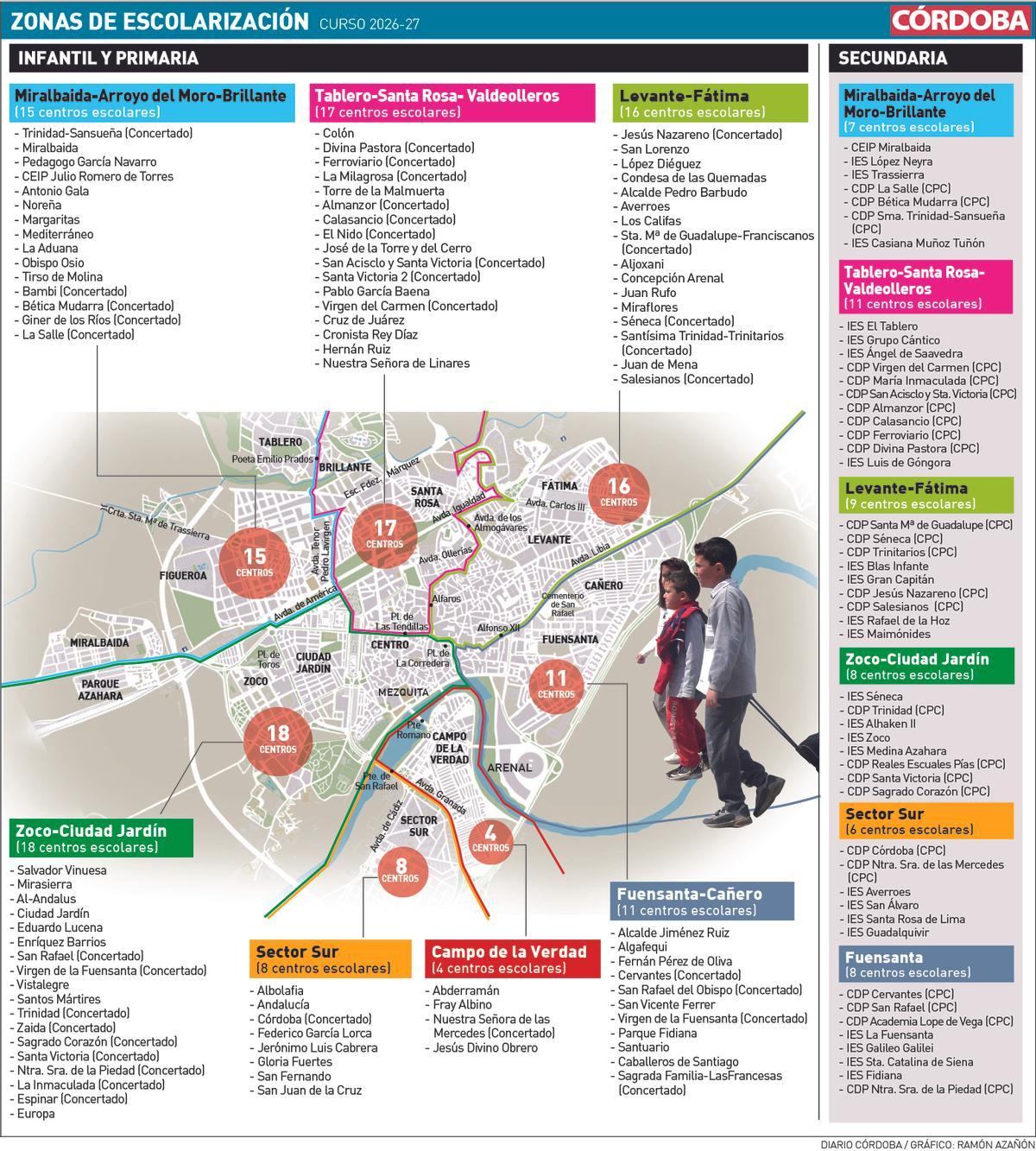 Mapa de escolarización de Córdoba en el curso 2026/27.