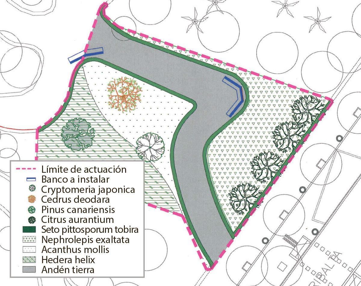 Infografía de cómo quedará en un futuro la zona que hoy ocupa la cruz.