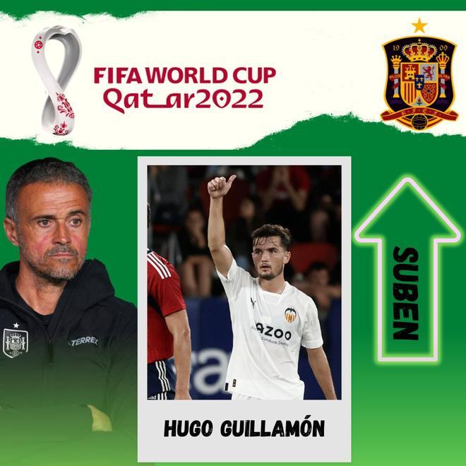 Guillamón entró en la última lista de Luis Enrique para la Nations League