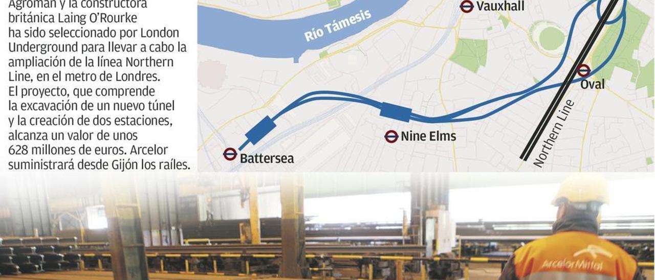 Asturias fabrica todos los raíles de la ampliación del histórico metro de Londres