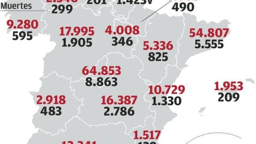 Galicia suma dos muertos más y A Coruña registra un ligero aumento de los ingresos