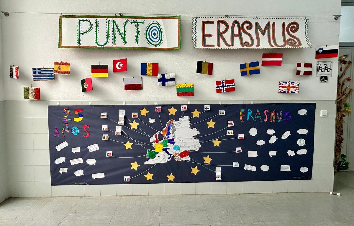 Mural que representa la unión del colegio con los centros de otros países.