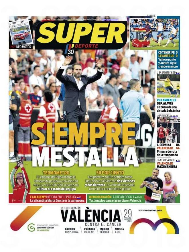 ¡Un año para el recuerdo! Todas las SUPERPortadas de este 2023