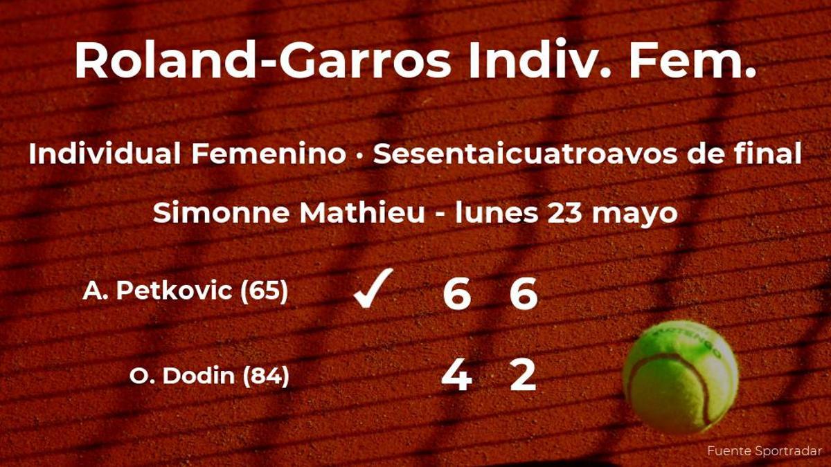 Andrea Petkovic pasa a los treintaidosavos de final de Roland-Garros