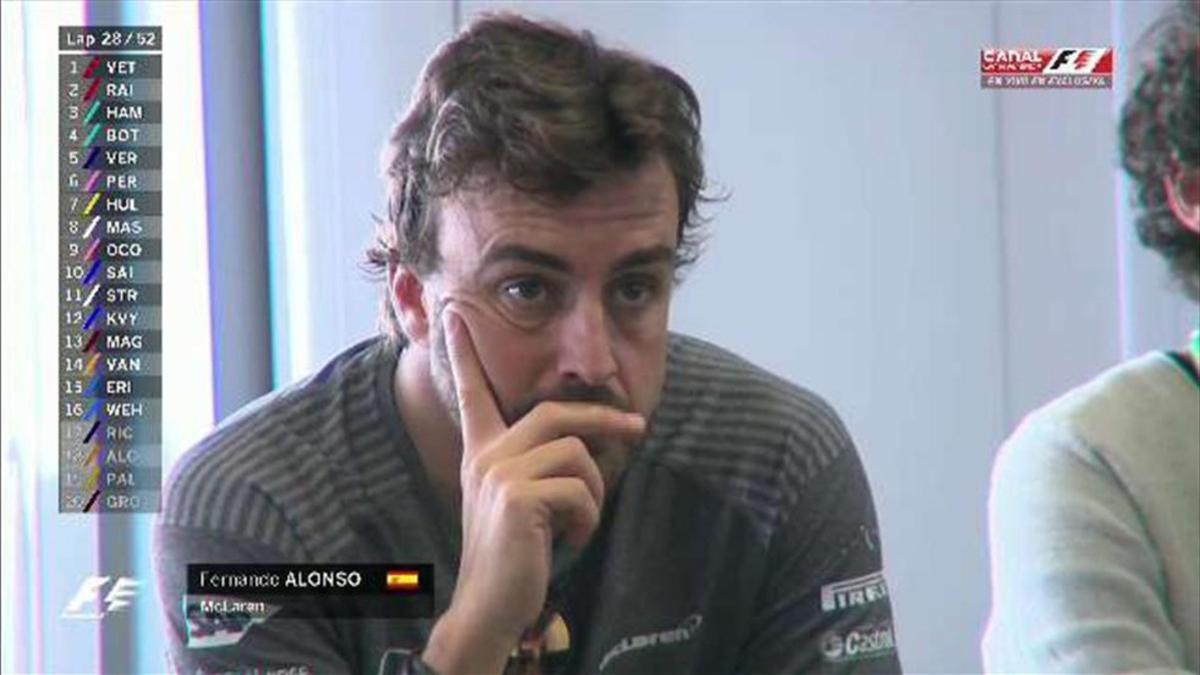 La cara de Alonso tras abandonar en Rusia, un poema