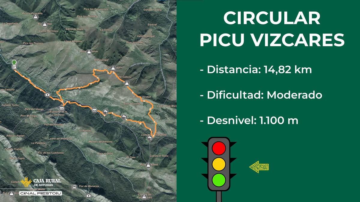 Ruta circular al lPico Vízcares