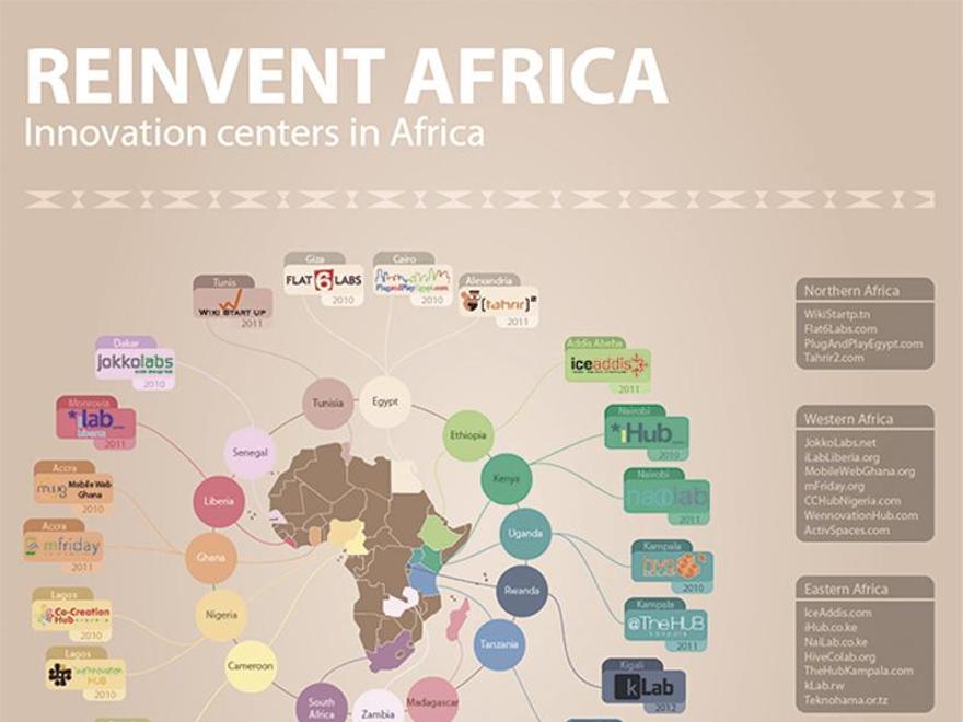 CASA ÁFRICA PONE EN VALOR LA REVOLUCIÓN TECNOLÓGICA AFRICANA