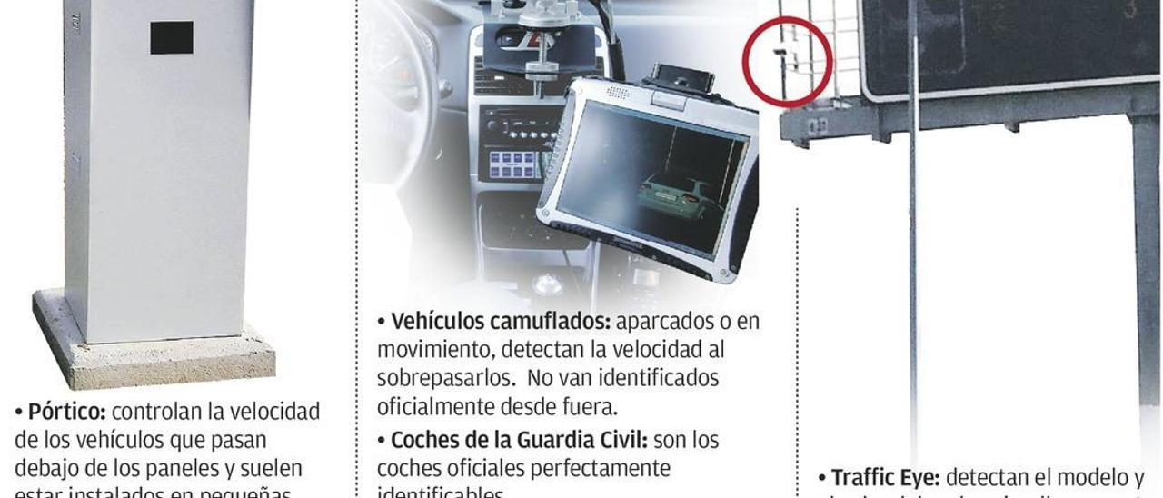 Los nuevos radares que hacen fotos del interior del coche desatan dudas legales