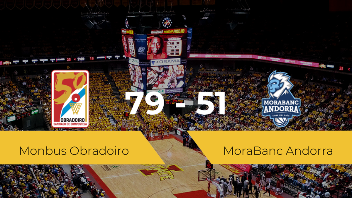 El Monbus Obradoiro vence al MoraBanc Andorra por 79-51