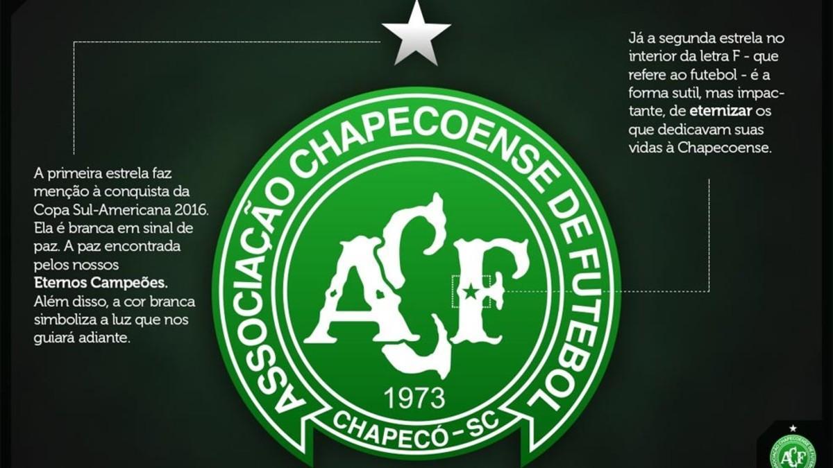 El Chapecoense recordará a las víctimas del accidente aéreo en su escudo
