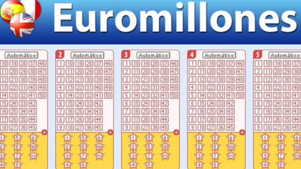 Euromillones: resultado del Sorteo del martes, 17 de marzo de 2020