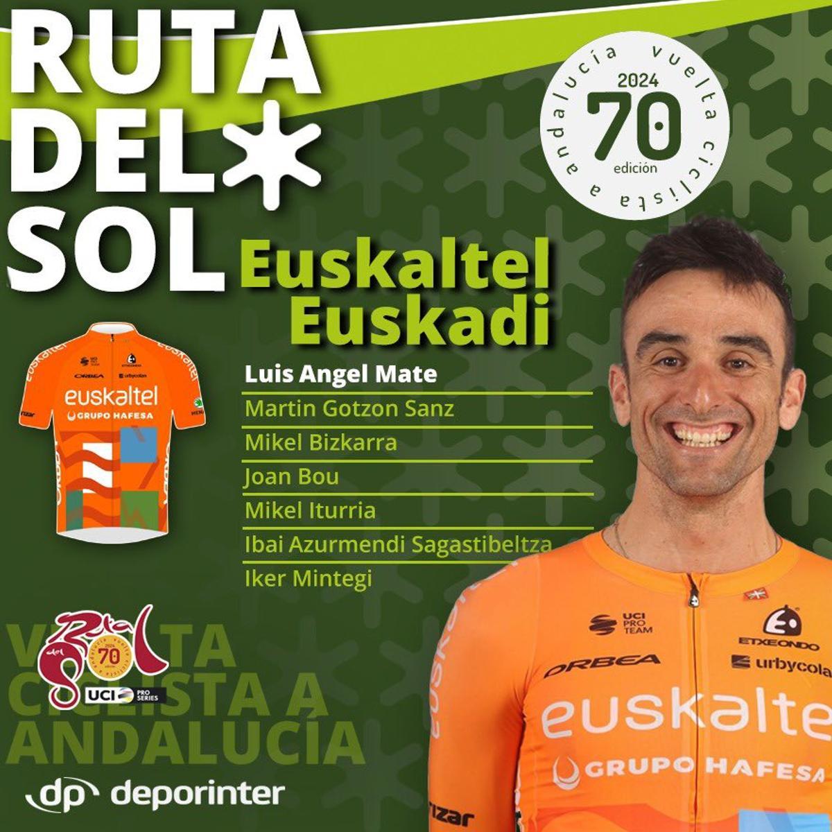 Los corredores de Euskaltel, capitaneados por el malagueño Mate
