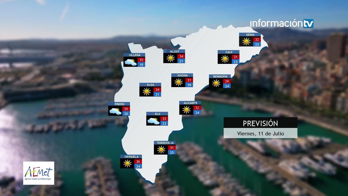Suben las temperaturas en la provincia y vuelve el sol tras las lluvias