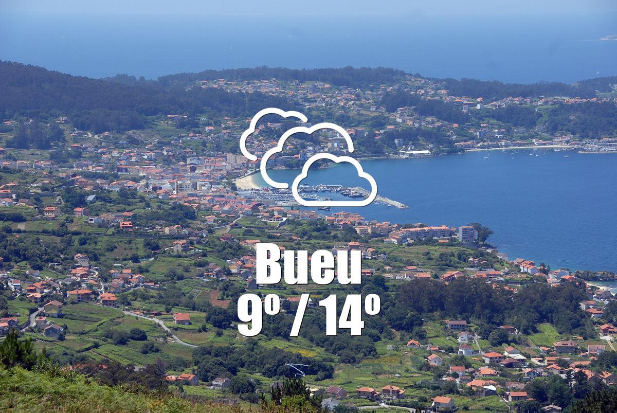 El tiempo en Bueu: previsión meteorológica para hoy, viernes 20 de febrero