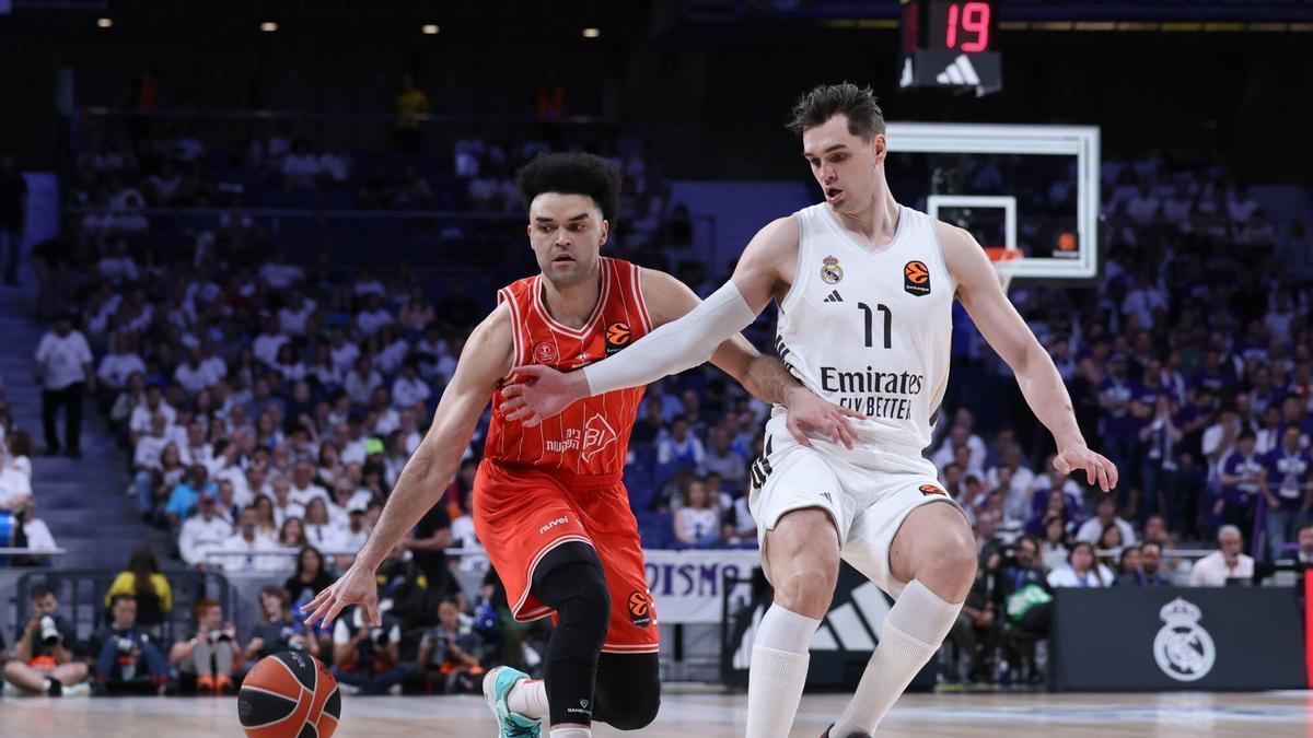 Hapoel y Madrid se citan por cuarta vez