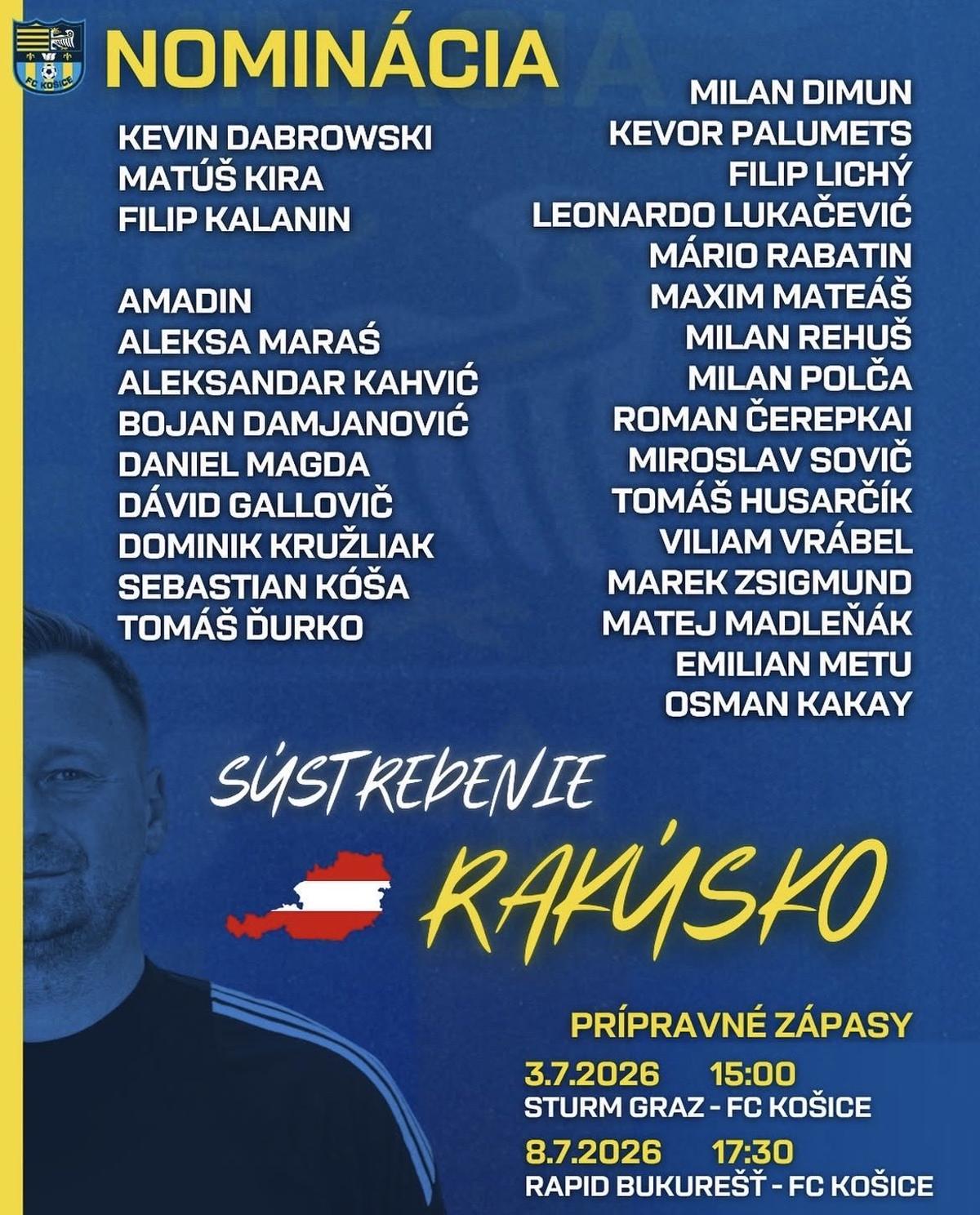 Lista del Kosice para la concentración en Austria.