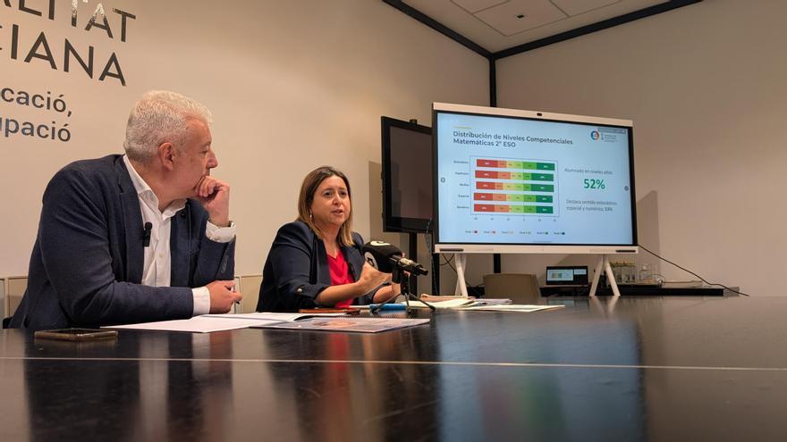 El secretario autonómico de Educación Daniel McEvoy y la directora general de inclusión educativa Xaro Escrig, este jueves en Conselleria. / Gonzalo Sánchez
