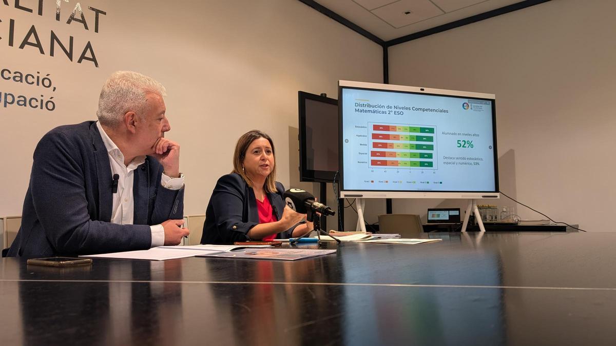 El secretario autonómico de Educación Daniel McEvoy y la directora general de inclusión educativa Xaro Escrig, este jueves en Conselleria.