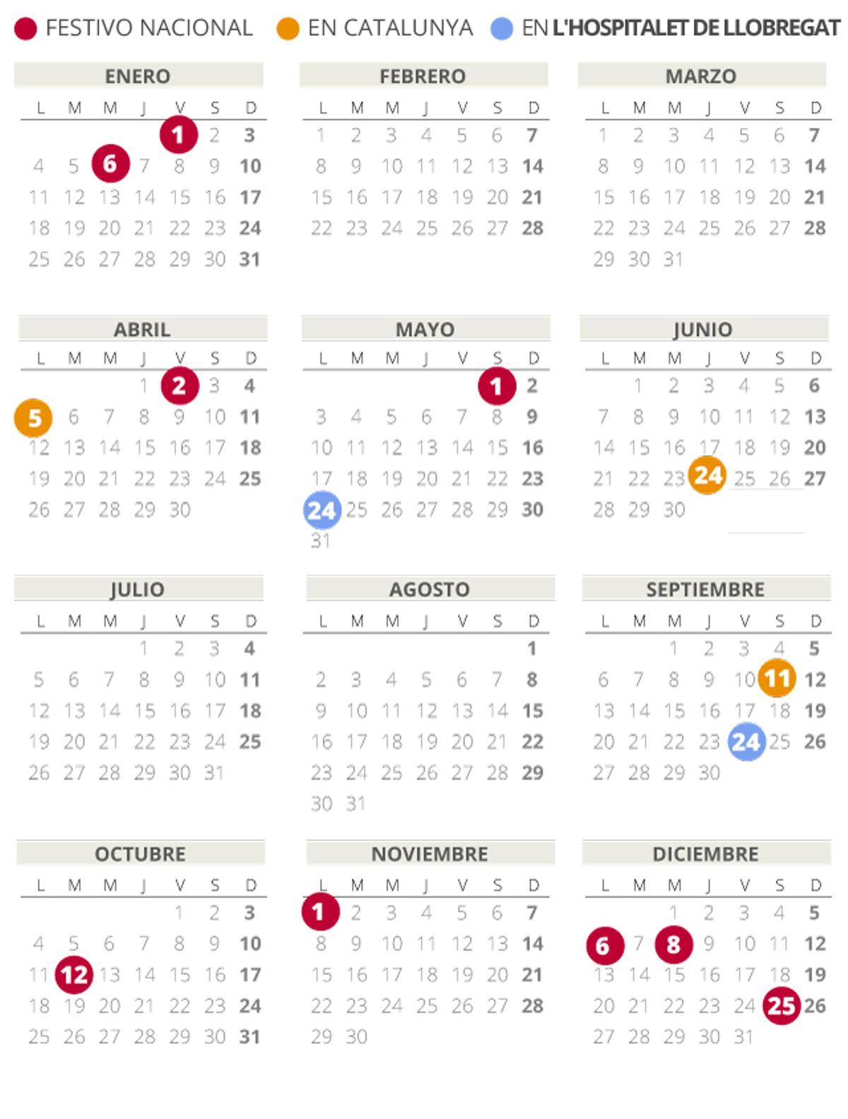 620-calendario-laboral-2021-lhospitalet-de-llobregat 620-calendario-laboral-2021-lhospitalet-de-llobregat