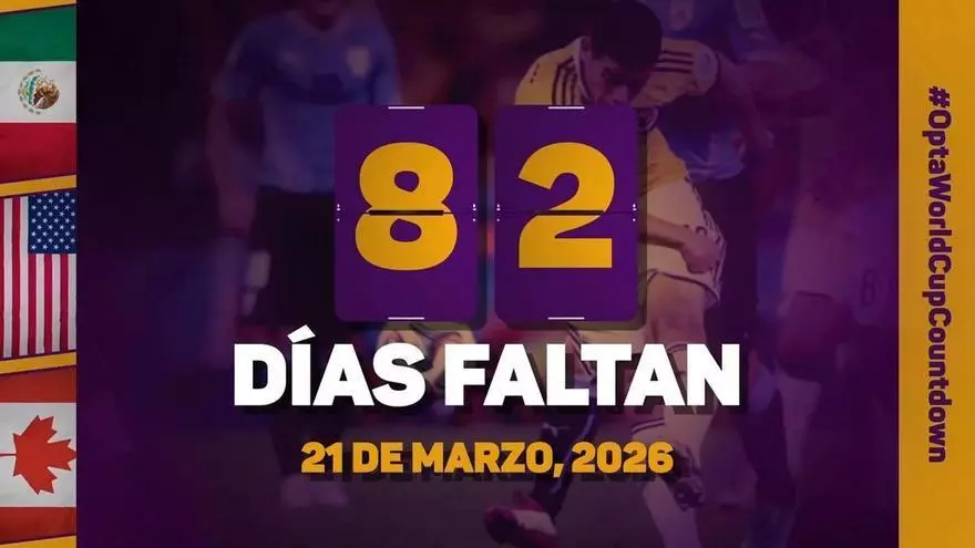 La cuenta atrás de Opta: 82 días para el Mundial
