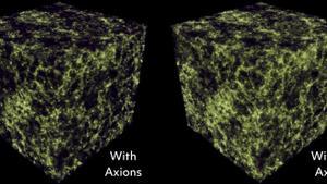 Una simulación por computadora de una sección del universo con y sin axiones que muestra cómo la estructura de la red cósmica de materia oscura es menos grumosa si contiene axiones.