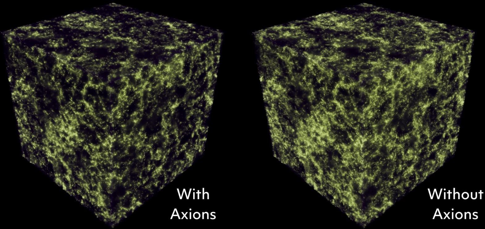 ESPACIO | Descubren un nuevo vínculo entre materia oscura y aglomeración  del universo