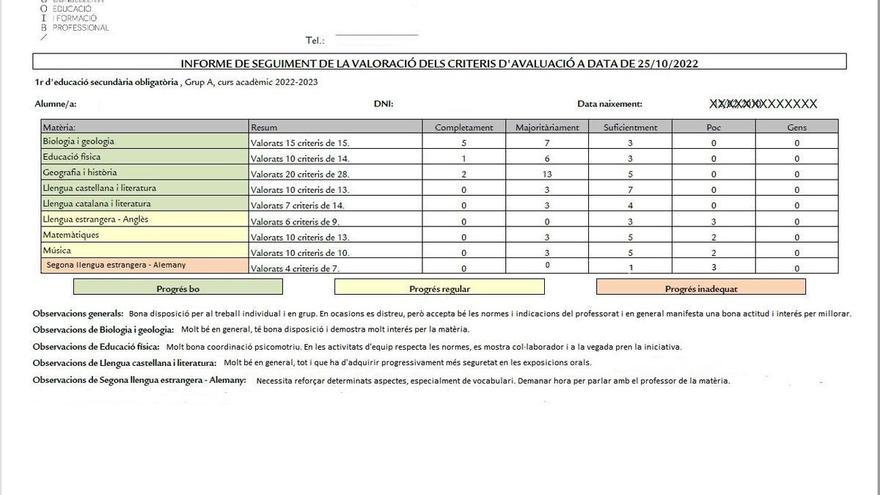 El Govern &#039;afloja&#039; la LOMLOE en Baleares: el próximo curso vuelven las notas numéricas