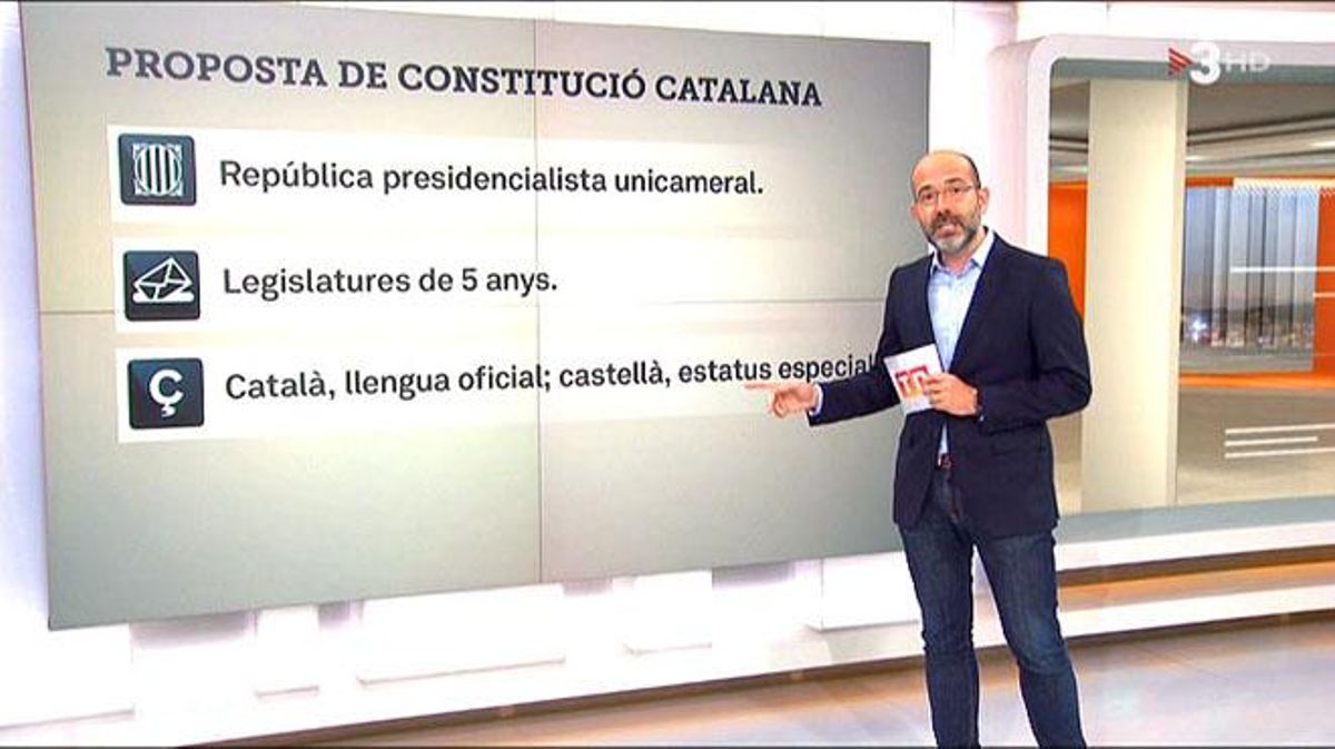 Tu i jo som tres. Per Ferran Monegal.