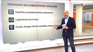 Tu i jo som tres. Per Ferran Monegal.