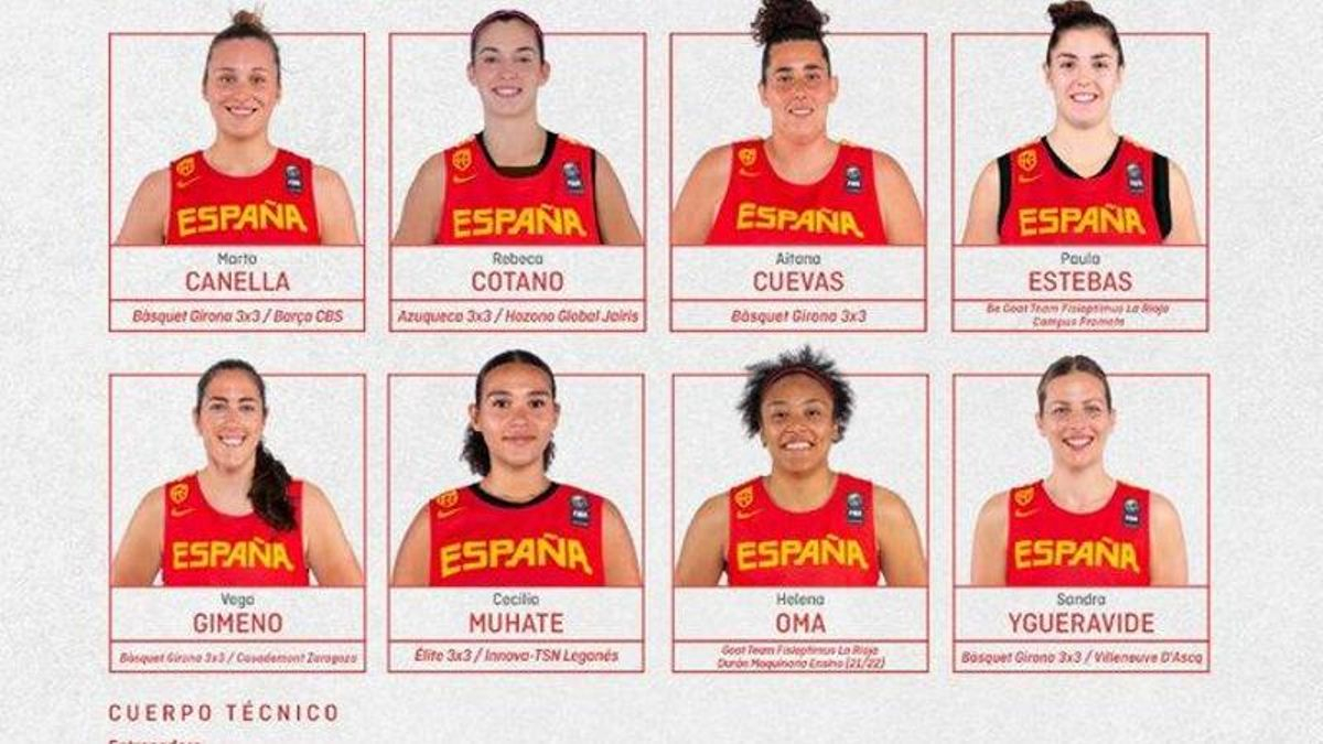 La convocatoria de la selección española